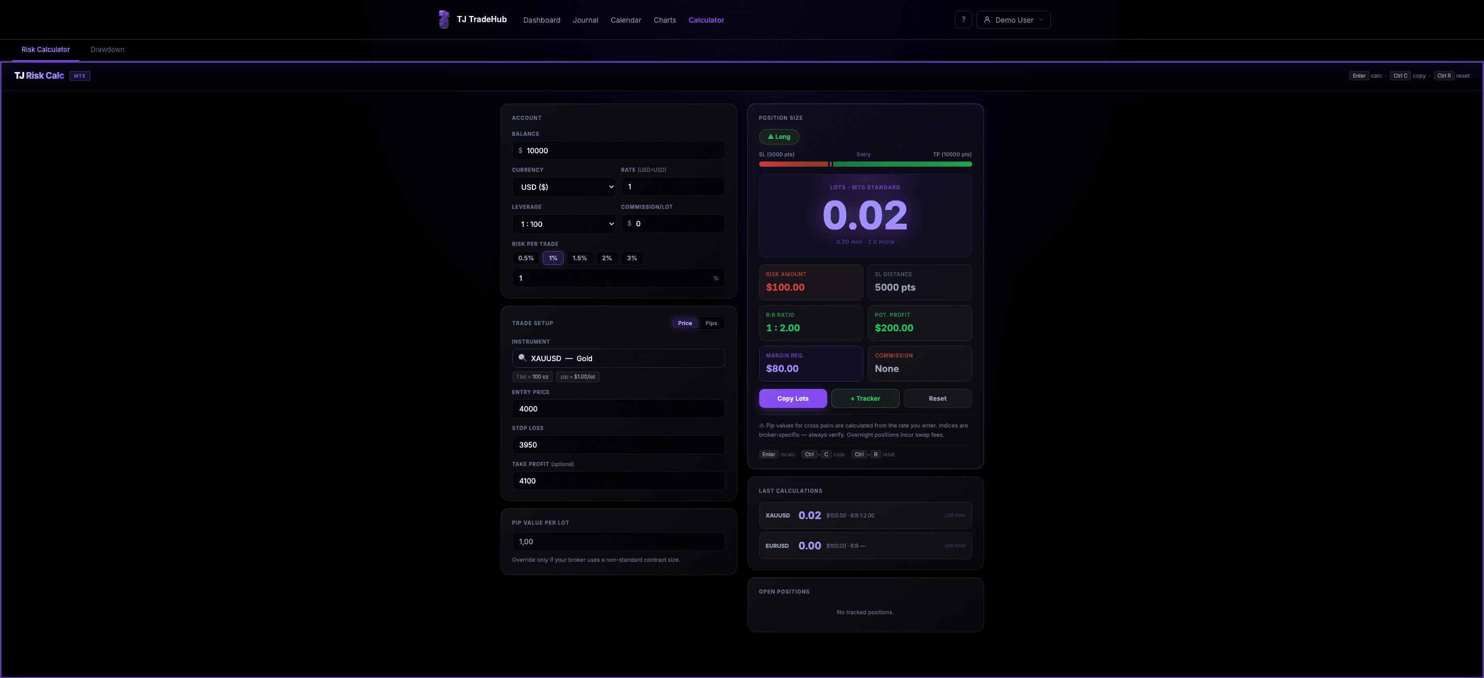 Risk Calculator